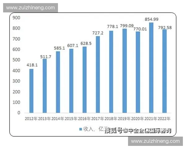 洁具市场价格趋势分析与影响因素解析 让消费者明明白白选购 洁具市场价格趋势分析与影响因素解析 让消费者明明白白选购