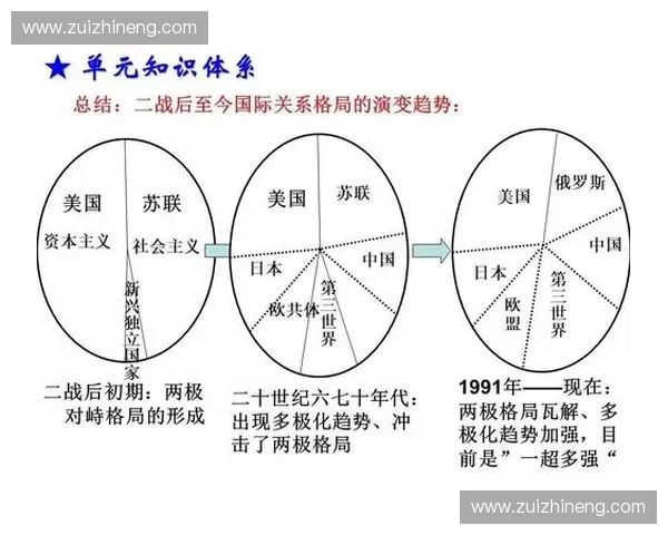 叙利亚足球联赛格局演变及新赛季多强争霸趋势与最新动向深度解析 叙利亚足球联赛格局演变及新赛季多强争霸趋势与最新动向深度解析